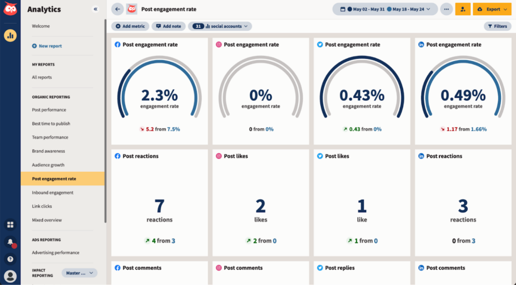 Hootsuite provides a centralized platform where users can manage multiple social media accounts from various networks, including Facebook, Twitter, Instagram, and LinkedIn. 