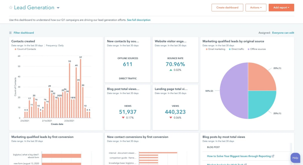 HubSpot Marketing Hub is an all-in-one marketing automation tool that offers a broad range of tools for inbound marketing, lead generation, and customer relationship management (CRM).