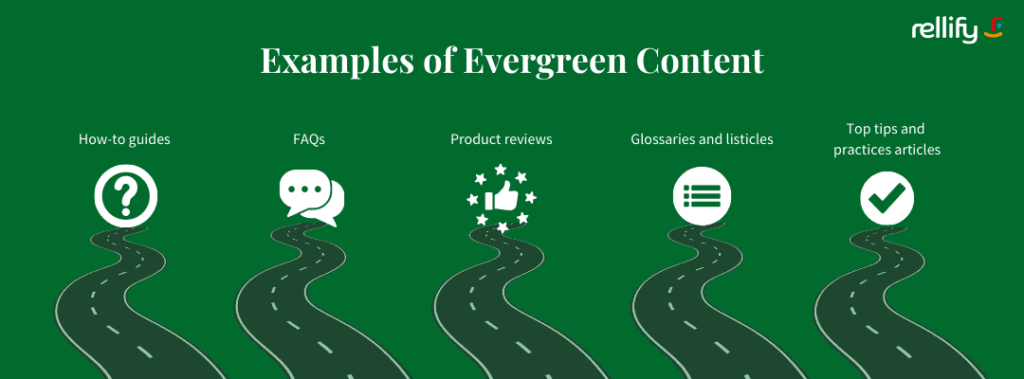 Examples of Evergreen Content