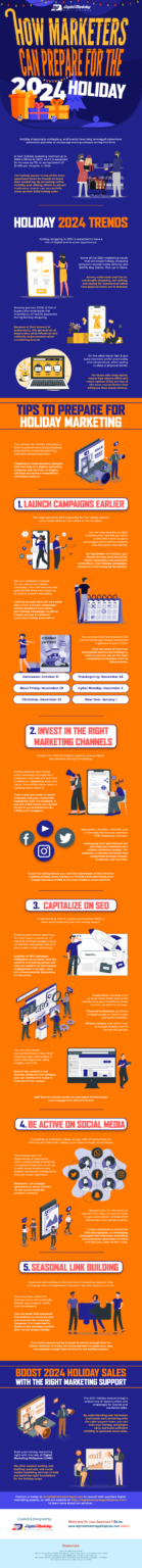 How Marketers Can Prepare for the 2024 Holidays | DMP