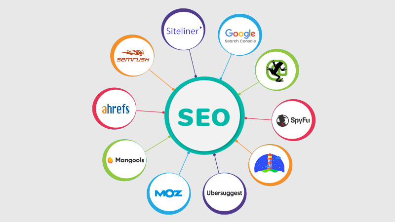 SEO services access tools