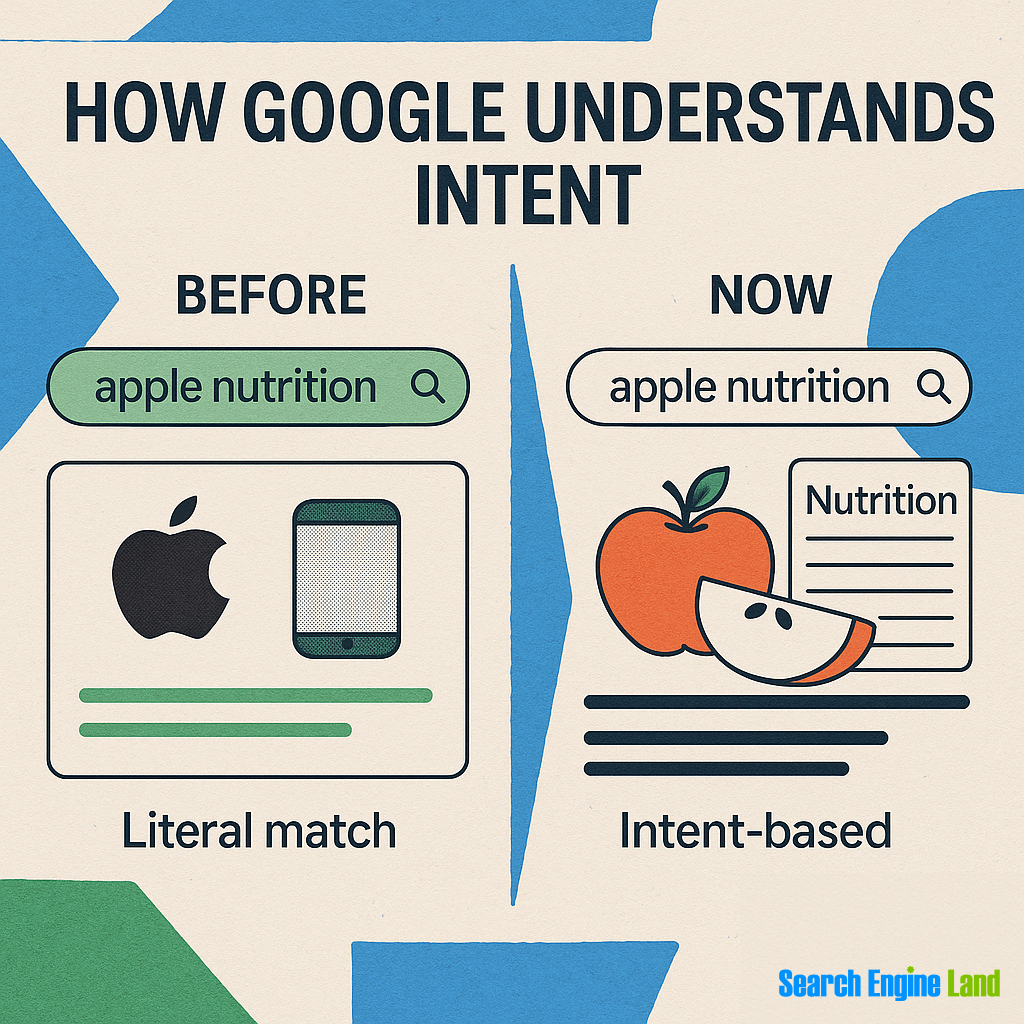 how google understands intent