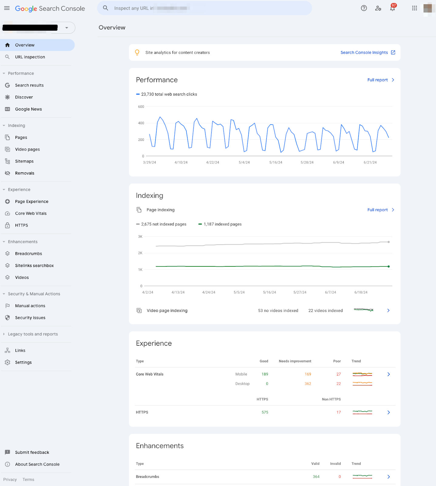 Google Search Console Overview Performance