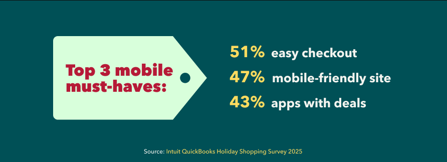 Mobile Friendly page