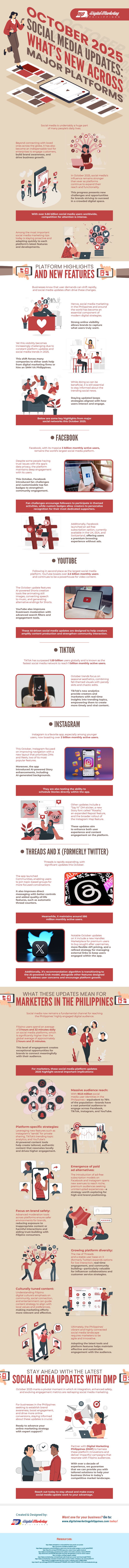 October 2025 Social Media Updates: What’s New Across Major Platforms infographic