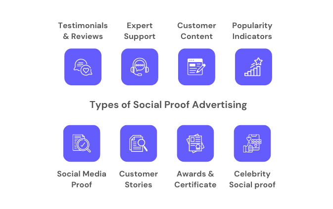 Types of social proofing adveritsing