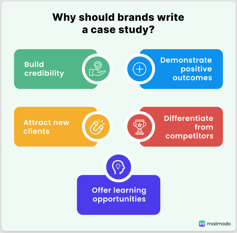 Brand writes case Studies