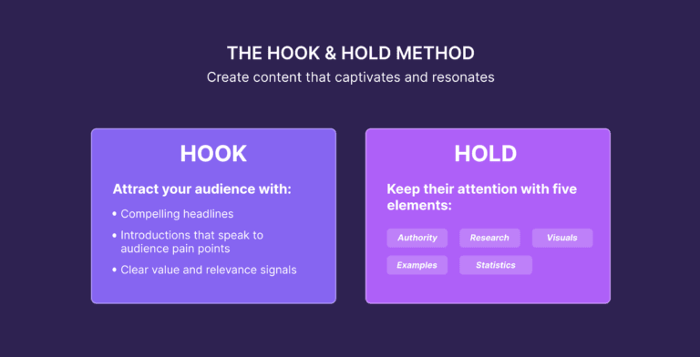 the hook and hold method for content creation strategy