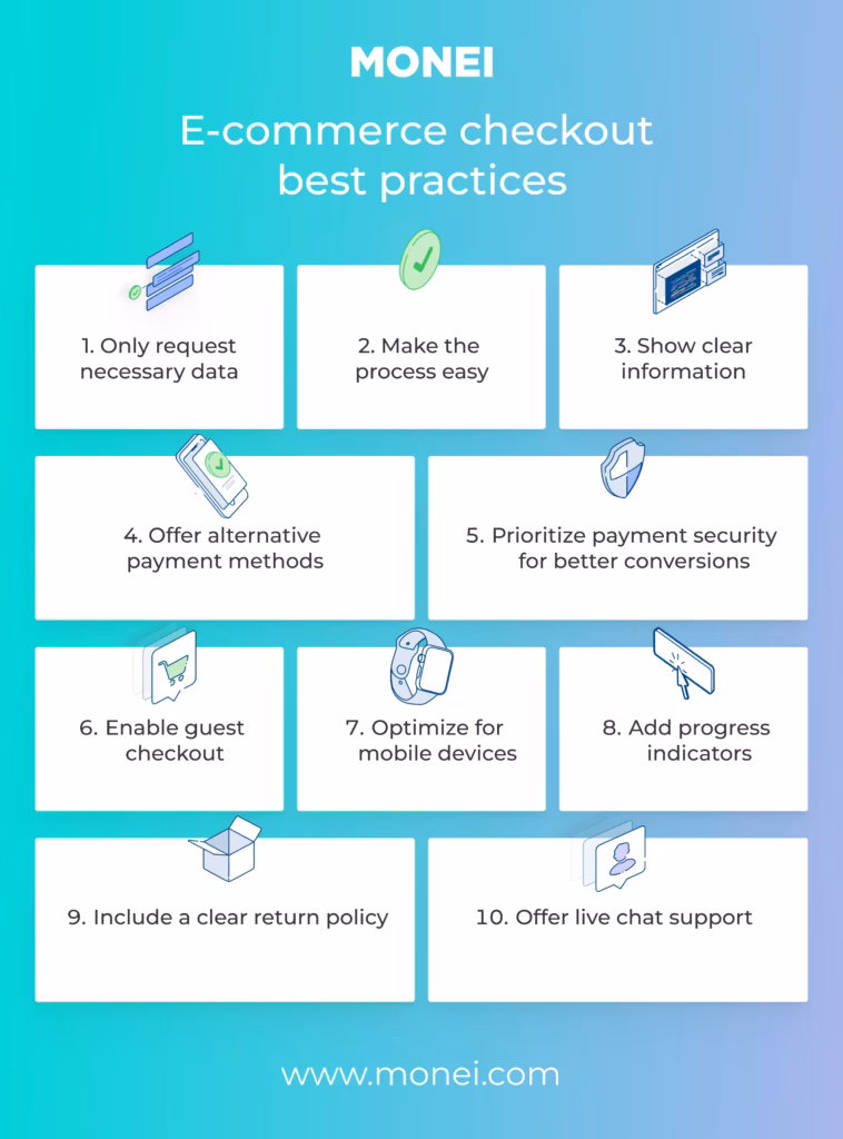ecomerce  checkout best practices