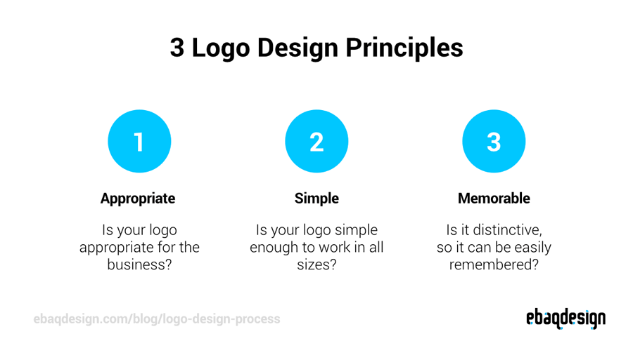 3 logo design principles