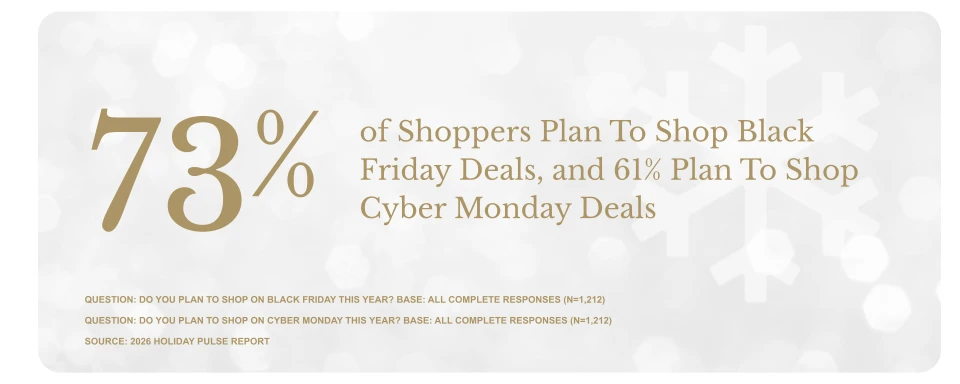 shoppers plan to shop black friday