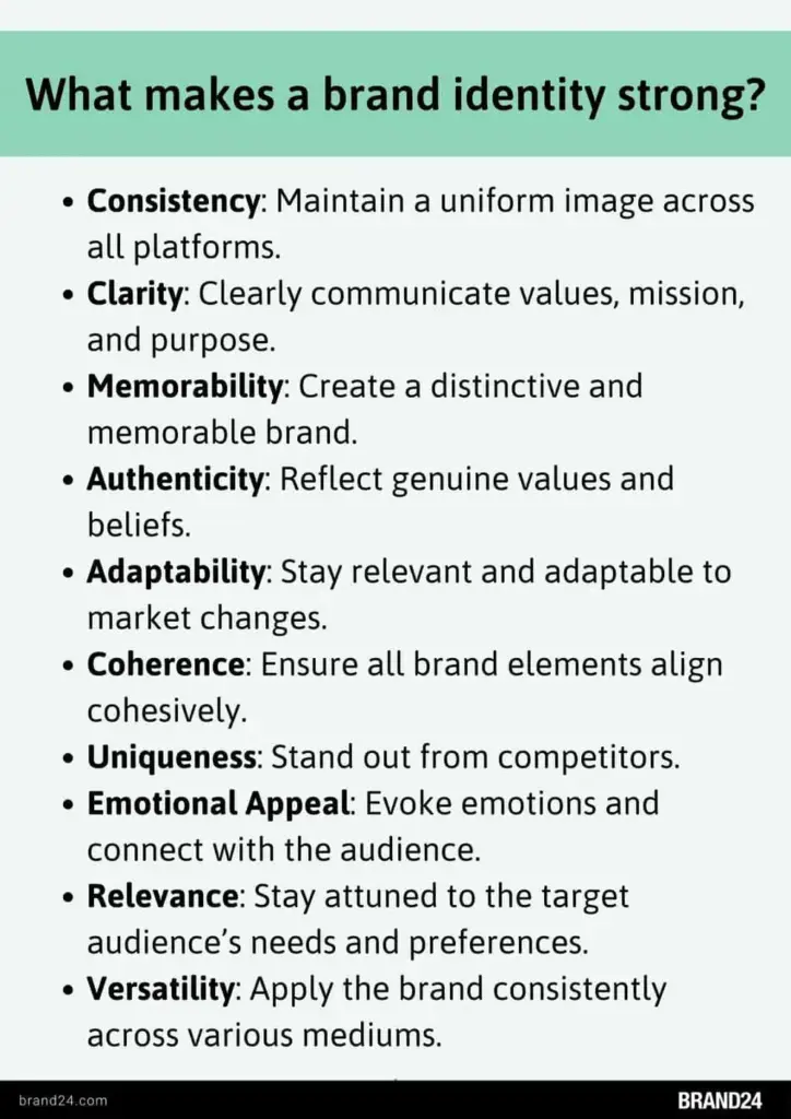 what makes a brand identity strong